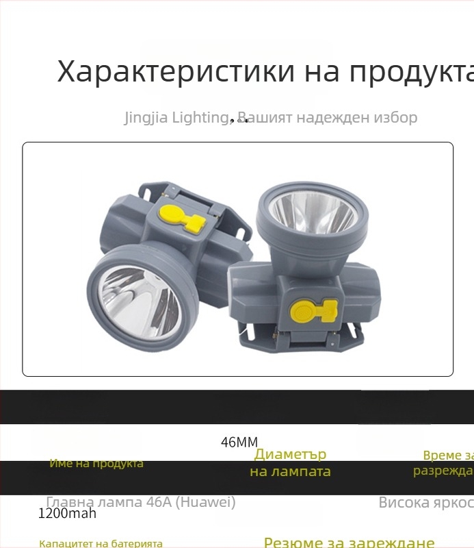 USB зареждаща челна лампа с LED, въртене на 360°, водоустойчива, лъч 200–500 м