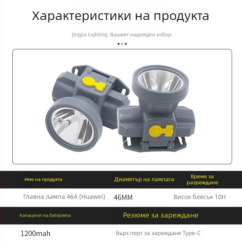 USB зареждаща челна лампа с LED, въртене на 360°, водоустойчива, лъч 200–500 м