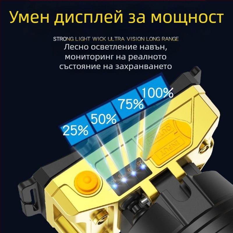 Челна лампа с LED 10W, презареждаема литиева батерия 1500mAh, лъч 100–200 м, за къмпинг и открито