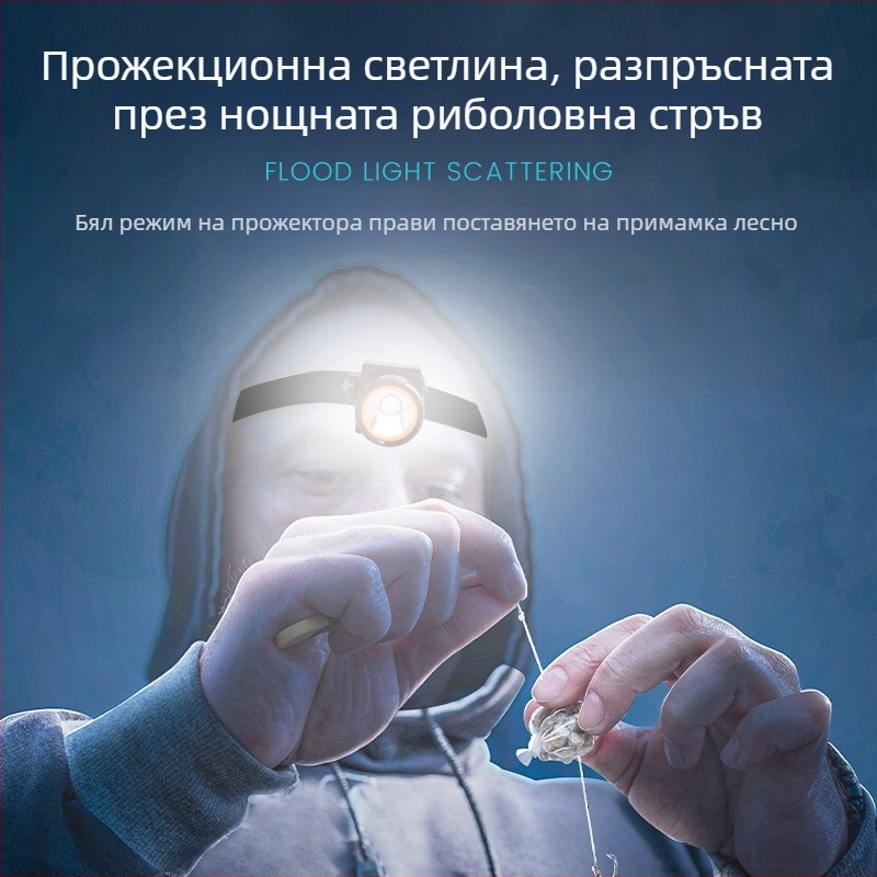 LED светлина за рафт риболов – ABS корпус, зареждане чрез зарядно, LED източник на светлина, обхват до 100-200 м