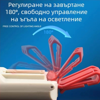 Челна лампа за риболов с клип за шапка, презареждаща LED, водоустойчива, обхват на лъча 32 м, време на работа 3 ч