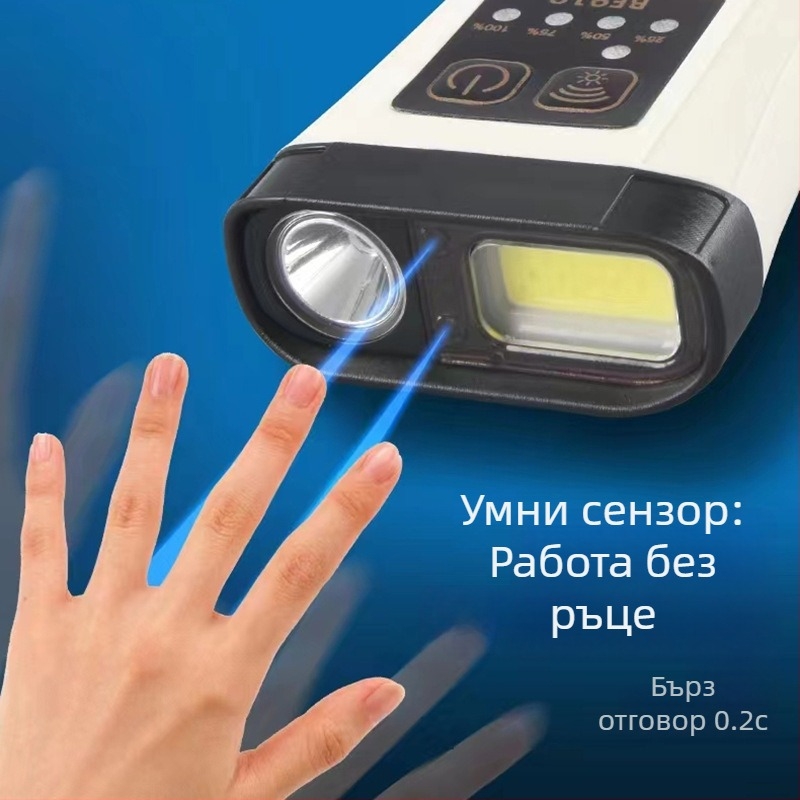 Челна лампа за риболов с клип за шапка, презареждаща LED, водоустойчива, обхват на лъча 32 м, време на работа 3 ч