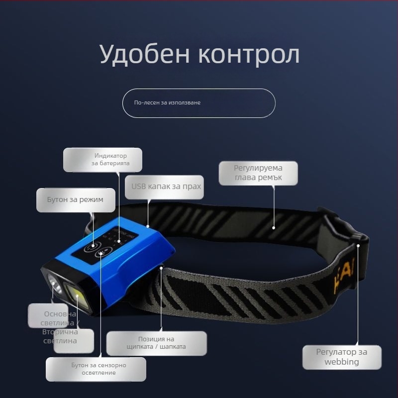 Риболовна челна лампа за нощен риболов Kawasawa, презареждаща се, ултраярка, носена на глава с клип за шапка (Пластмасов корпус • светлинна крушка • обхват до 50 м • Марка Kawasawa)