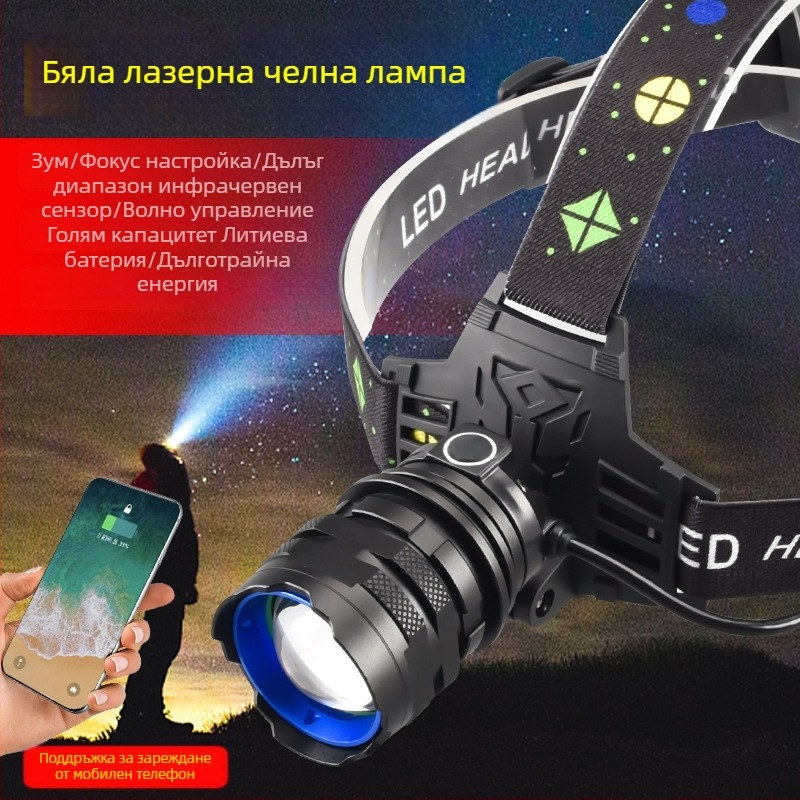 Челна лампа USB-C зареждане, 30W LED, батерия 3600 mAh, 360° въртене, обхват над 500 м