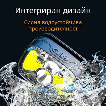 LED челник за къмпинг – 10W, батерия 1200 mAh, Type-C зареждане, обхват 100–200 м