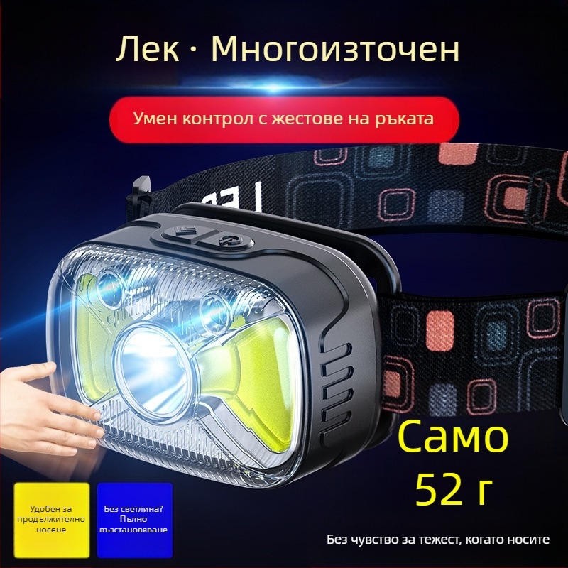 LED челник за къмпинг – 10W, батерия 1200 mAh, Type-C зареждане, обхват 100–200 м