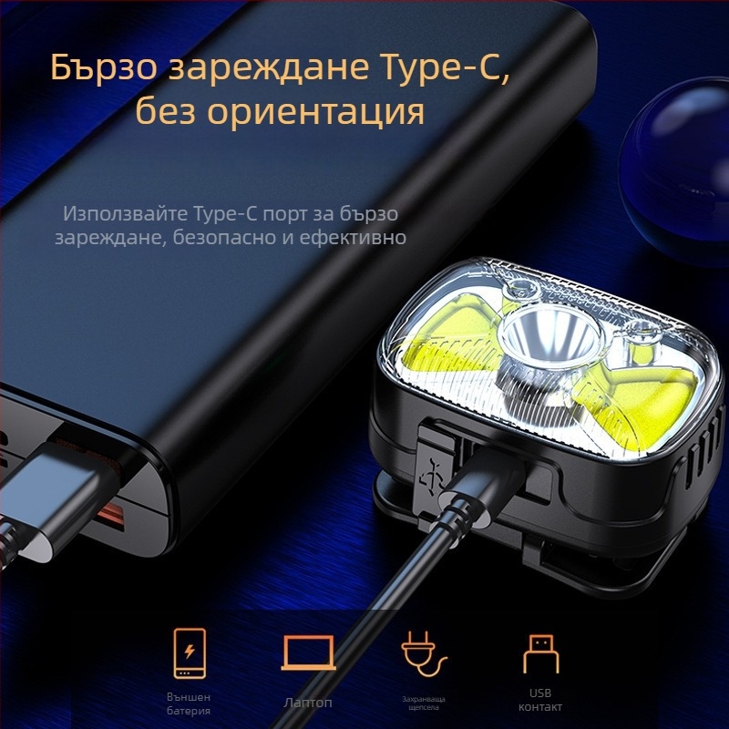 LED челник за къмпинг – 10W, батерия 1200 mAh, Type-C зареждане, обхват 100–200 м