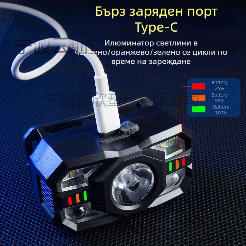 LED челник - преносим, презареждаем, 5W, 800 mAh, LED светодиод, ABS корпус, зарядно включено, обхват 200–500 м