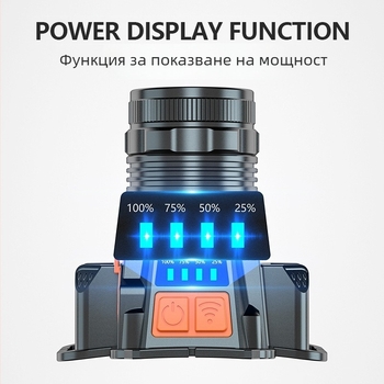 Външен LED челник за къмпинг и риболов, 360° въртене, водоустойчив, презареждаем 2400mAh, алуминиев корпус от сплав, обхват на лъча 100–200 м