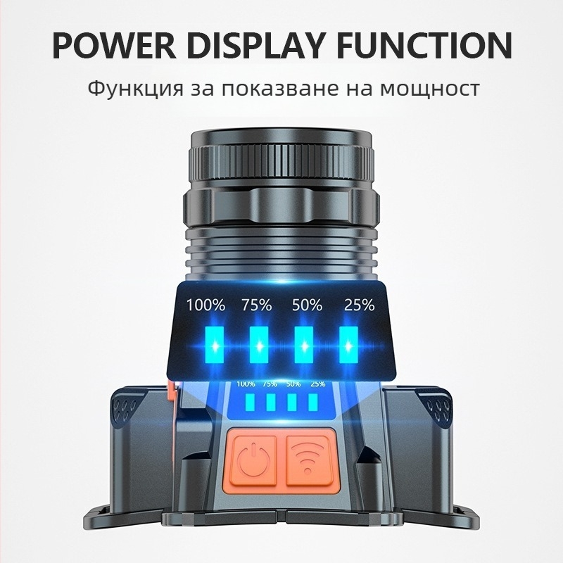 Външен LED челник за къмпинг и риболов, 360° въртене, водоустойчив, презареждаем 2400mAh, алуминиев корпус от сплав, обхват на лъча 100–200 м