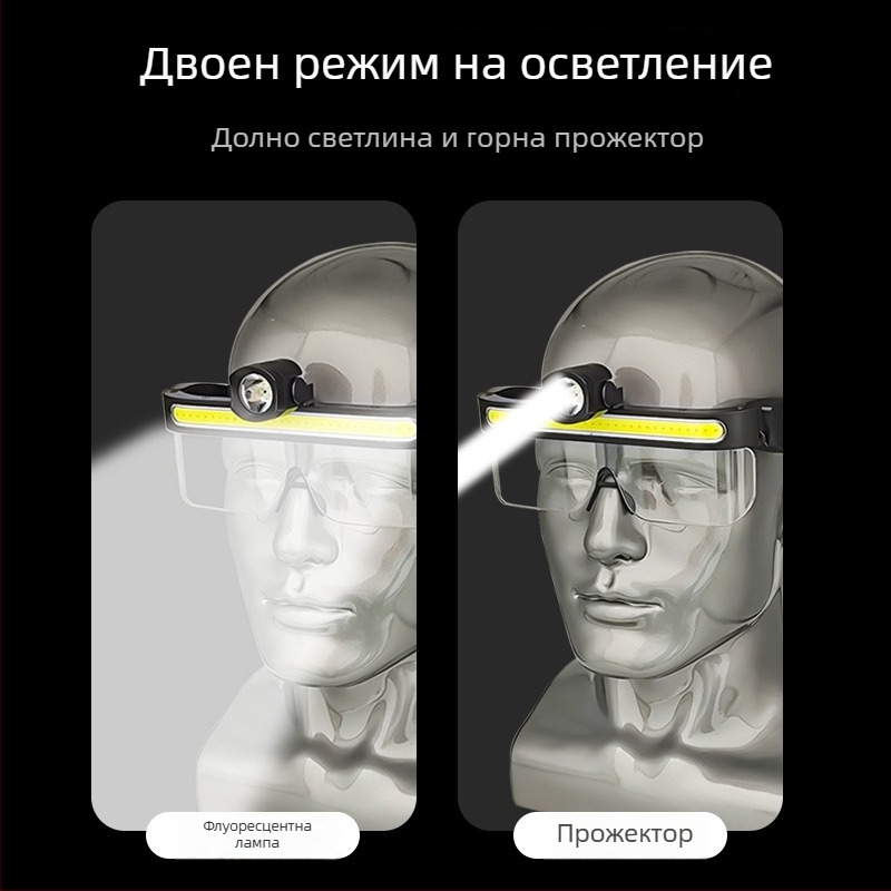 LED челник за глава - USB зареждане, широк ъгъл на светене, подходящ за колоездене и риболов, ръчно задвижване (USB зареждане; LED източник; ръчно задвижване)