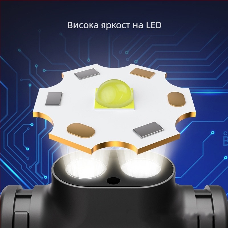Взривоустойчива челна лампа със USB презареждане, LED светлина, 5W, 1200mAh батерия