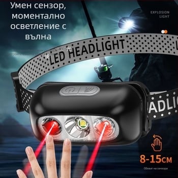LED челник за риболов, презареждащ се, светодиодно осветление, тегло около 40 g, дишаща еластична лента за глава