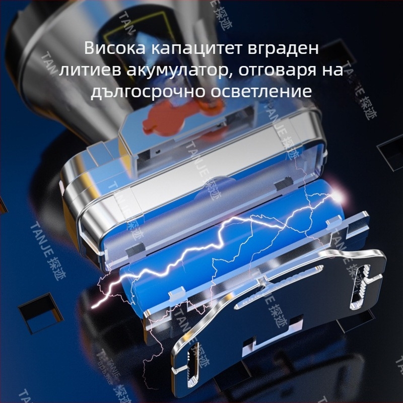 LED челна лампа 10W, USB-C зареждане, водоустойчива, 360° въртене, обхват 100-200 м, за нощен риболов и къмпинг
