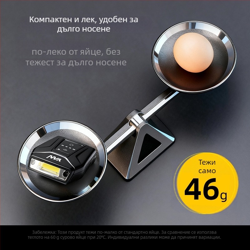 Лампа за шапка със щипка за нощен риболов, COB LED, батерия 1100 mAh, презареждаща, монтирана на шапка, обхват до 50 м