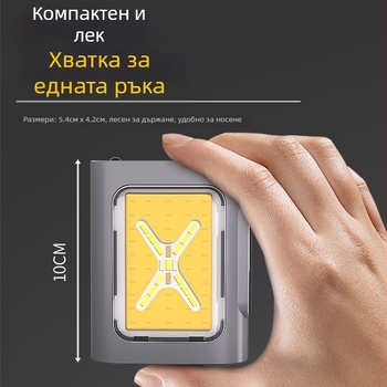 Динамичен сензор за светлина за щипка към шапка, презареждаща LED лампа, водоустойчива, батерия 500 mAh, обхват 100–200 м