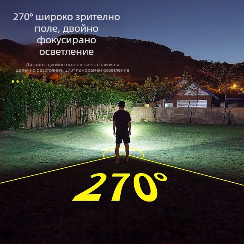 COB челна лампа за къмпинг - LED, 10W, 600mAh, водоустойчива, обхват 100-200 м