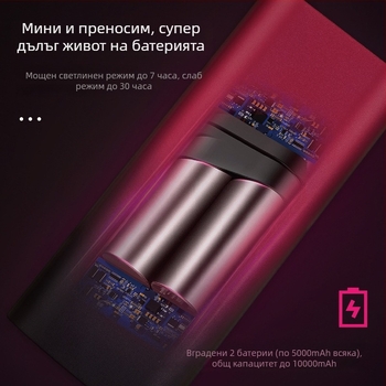 Велосипеден фар LED за планински велосипед, 2000 лм, алуминиев корпус, Type-C зареждане, 10000 mAh, водоустойчив