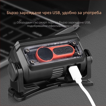 Наголовник със цифров дисплей, LED 5W, презареждаем, батерия 18650 1200mAh, обхват 200–500 м, за къмпинг, походи и риболов