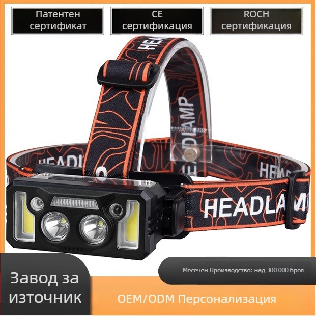 Наголовник със цифров дисплей, LED 5W, презареждаем, батерия 18650 1200mAh, обхват 200–500 м, за къмпинг, походи и риболов