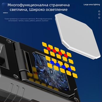 LED светлина за шапка с клип – презареждаема батерия 1400 mAh, USB зареждане, мощност 10 W, LED източник, обхват 100–200 м