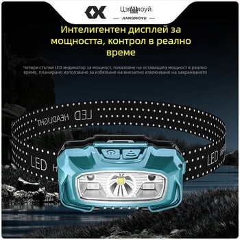 Челна водоустойчива презареждаща LED лампа, 5W LED, батерия 650 mAh, обхват 100–200 м, сензор за жестове