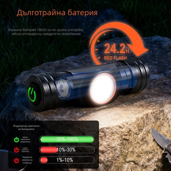 Челна лампа за къмпинг: 3500mAh батерия, 10W LED, Type-C бързо зареждане, обхват 100–200 м, двоен режим светене
