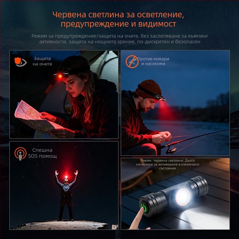 Челна лампа за къмпинг: 3500mAh батерия, 10W LED, Type-C бързо зареждане, обхват 100–200 м, двоен режим светене
