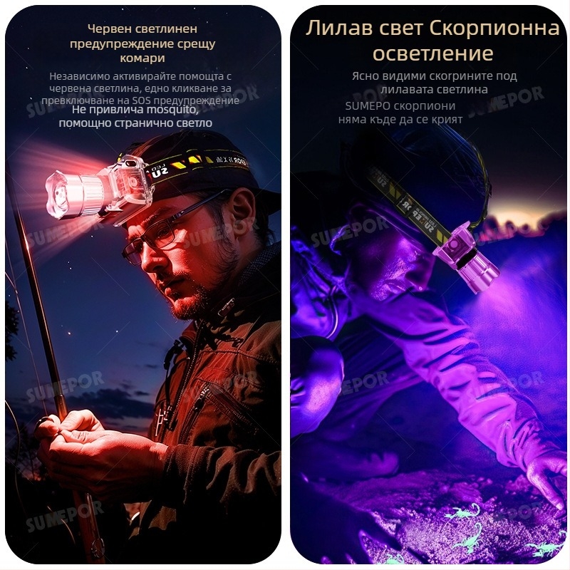 T930 презареждаща LED челна лампа, до 200 м лъч, 3 часа работа, водоустойчива