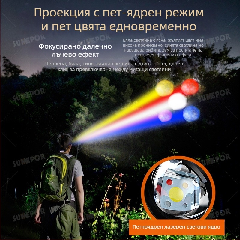 T930 презареждаща LED челна лампа, до 200 м лъч, 3 часа работа, водоустойчива