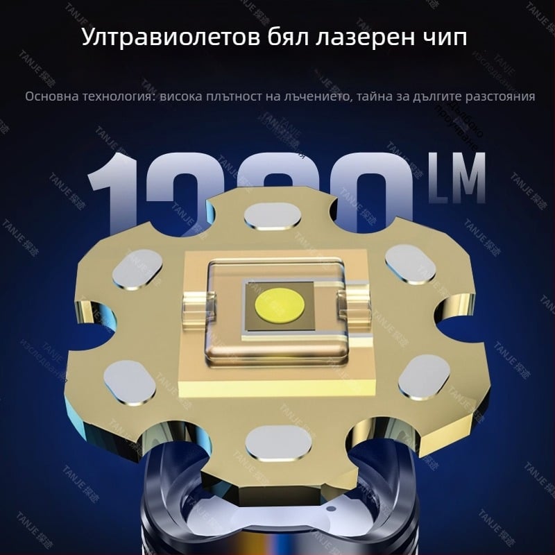 Челна лампа USB-C зареждане, LED светлина, 10W, водоустойчива, въртене 360°, за нощен риболов и къмпинг