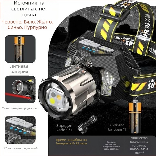 LED челна лампа, презареждаща се, ултраярка, дълъг обсег, сензор, 16 ч работа