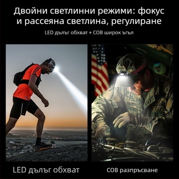 Налобен фенер с LED, презареждаем, 1200mAh, 5W, обхват 100-200 м