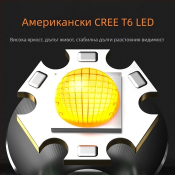 Гръдно LED осветление за спорт на открито: регулируемо на 2 нива, USB зареждане, ръчно задвижване, 360° въртене, обхват до 100 м