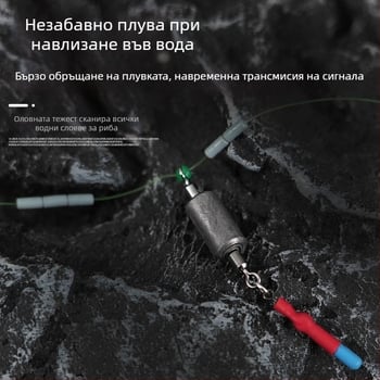 Ръчно завързан пълен комплект Fly Lead линия за карп и костур – интегрирана основна линия за поплавъчен риболов