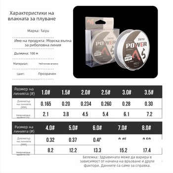 Taiyu найлонова основна линия NT30, кутия от 10 бр.