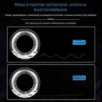 Риболовна линия - Подлиния, PE материал, Категория: риболовна линия