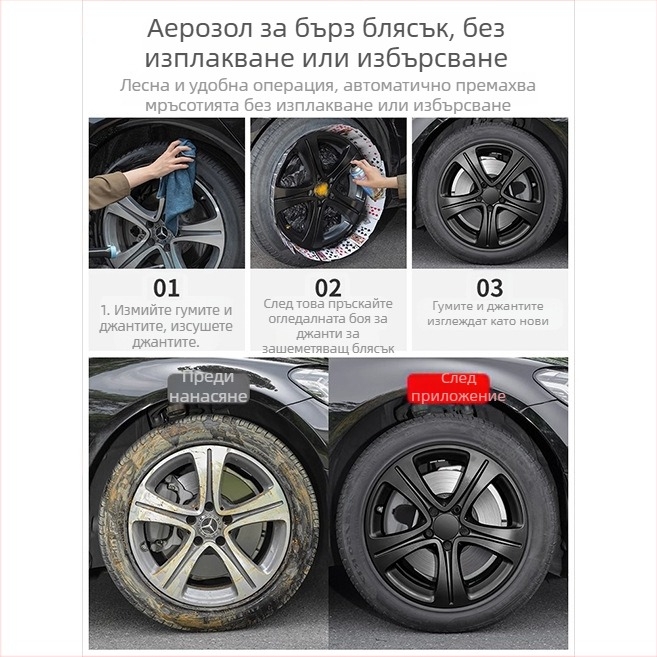 Филм за боядисване на главината на колелото за обновяване – течна основа, висок вискозитет, силна адхезия на лепилото, улеснява монтаж на колело, персонализирана обработка