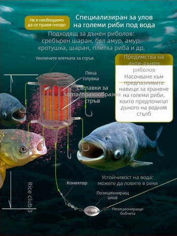 Антидън риболовен комплект със специална кука, квадратна примамка и експлозивна кука за морска въдица