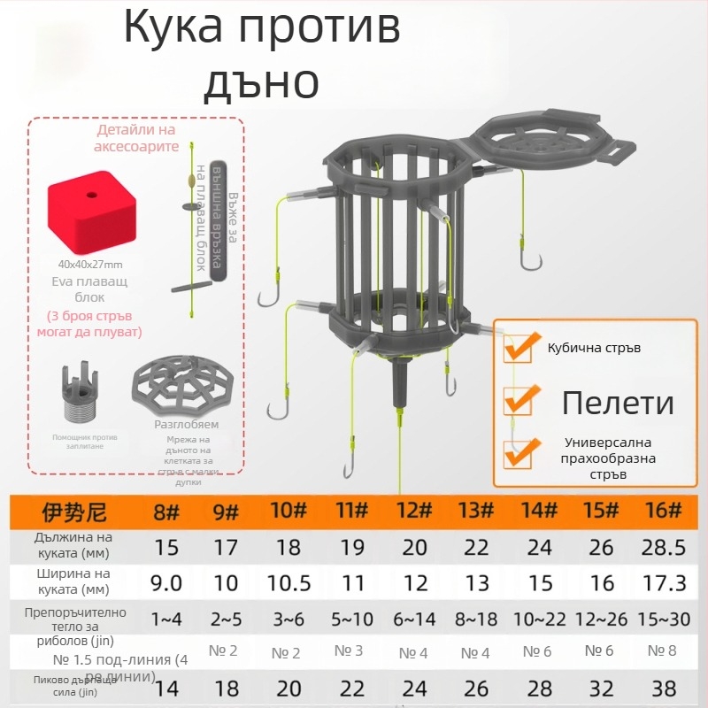Антидън риболовен комплект със специална кука, квадратна примамка и експлозивна кука за морска въдица