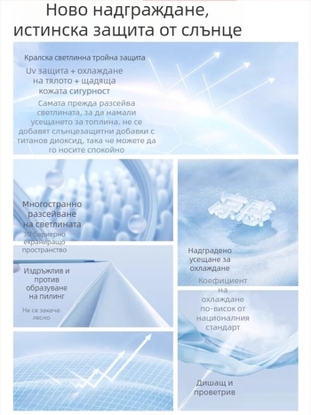 Li Ning тай чи костюм за тренировки с UV защита, унисекс облекло за бойни изкуства, осемсекционен тай чи костюм