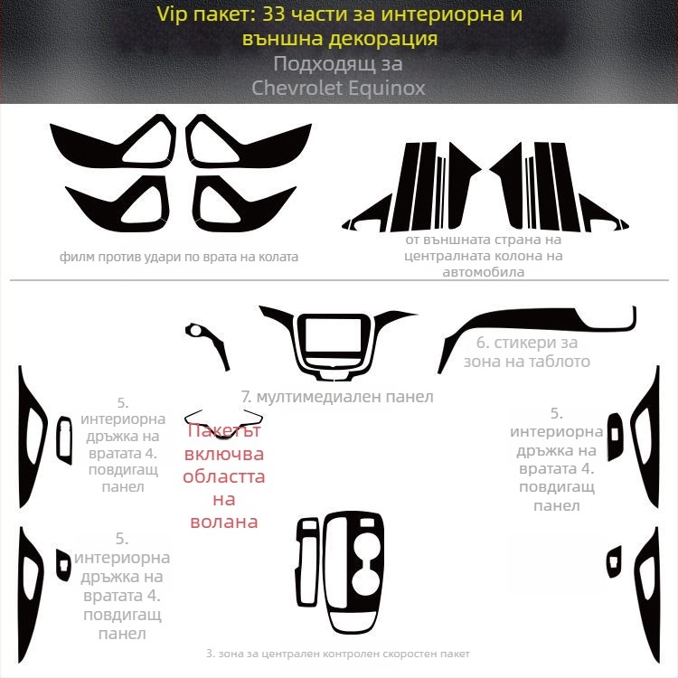 Вътрешен декор от въглеродни влакна за Chevrolet Equinox – драскотинен модел, магнитно монтиране, странични панели, персонализация налична