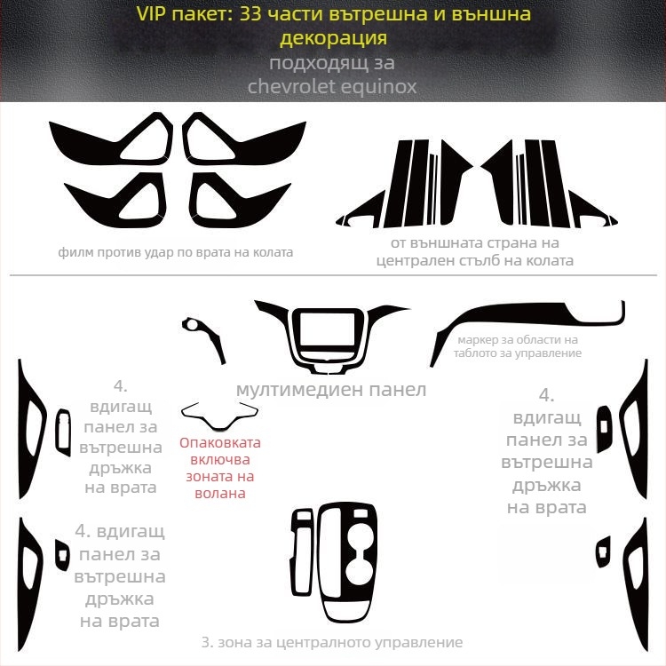 Интериорно карбоново фолио за Chevrolet Equinox — текстура на драскотини, магнитно закрепване, за странични панели на централната конзола, персонализация по заявка