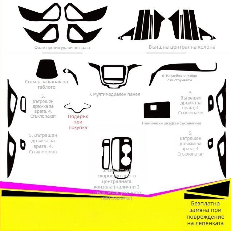 Вътрешна карбонова лепенка за Chevrolet Equinox, декорация на централна конзола и анти-ударна подложка, магнитно монтиране