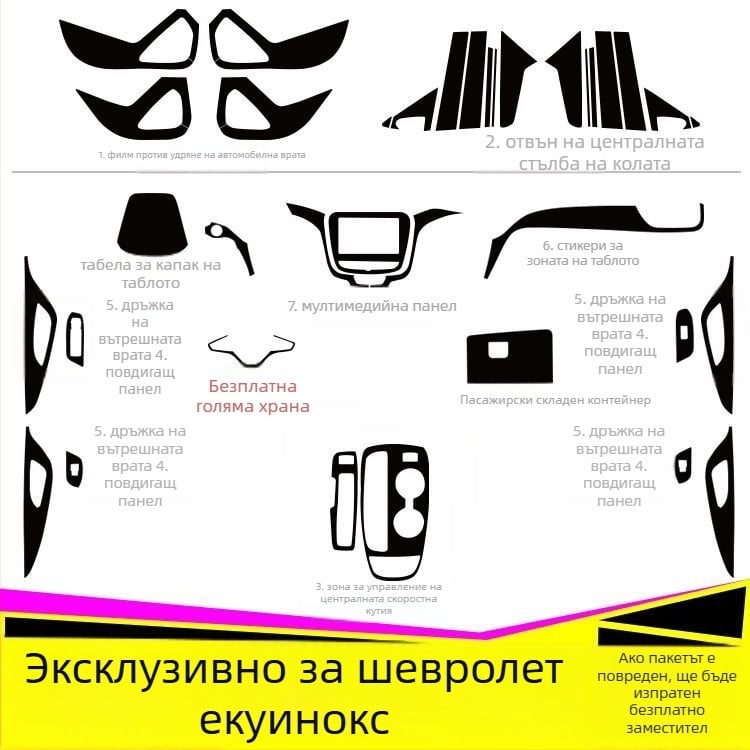 Chevrolet Equinox Интериорен карбонов стикер – антиударна подложка, декорация на централната конзола, драскотинен модел, магнитно монтиране