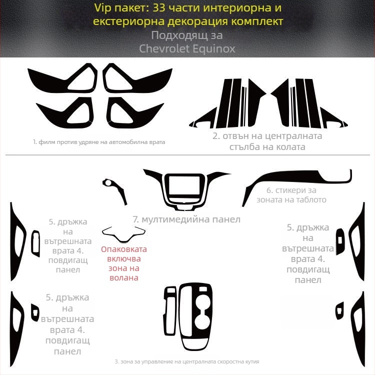 Chevrolet Equinox Интериорен карбонов стикер – антиударна подложка, декорация на централната конзола, драскотинен модел, магнитно монтиране