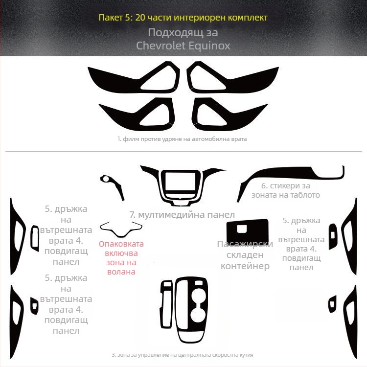 Chevrolet Equinox Интериорен карбонов стикер – антиударна подложка, декорация на централната конзола, драскотинен модел, магнитно монтиране