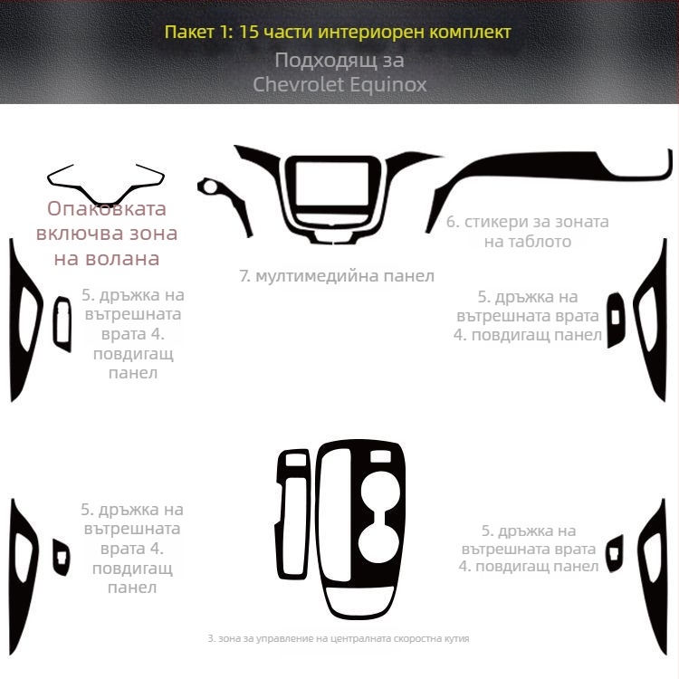 Chevrolet Equinox Интериорен карбонов стикер – антиударна подложка, декорация на централната конзола, драскотинен модел, магнитно монтиране
