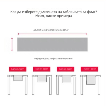 Комплект чайни аксесоари от плат — чайна подложка, чайен поднос, знаме за маса, чайник, изолиран комплект за чайна церемония | Марка: Unique | Лиценз: Guangdong xk16-204-01508