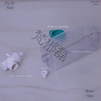Аксесоар за помпена глава на сапунен дозатор със лайнер за бутилки